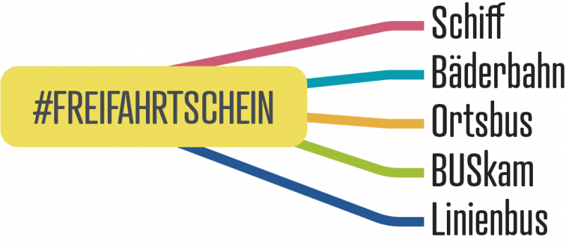Logo-Freifahrtschein_2025 Logo-Freifahrtschein_2025
